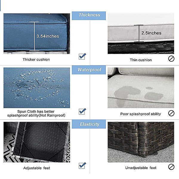 Ensemble de meubles de jardin en rotin et osier - 10C01J