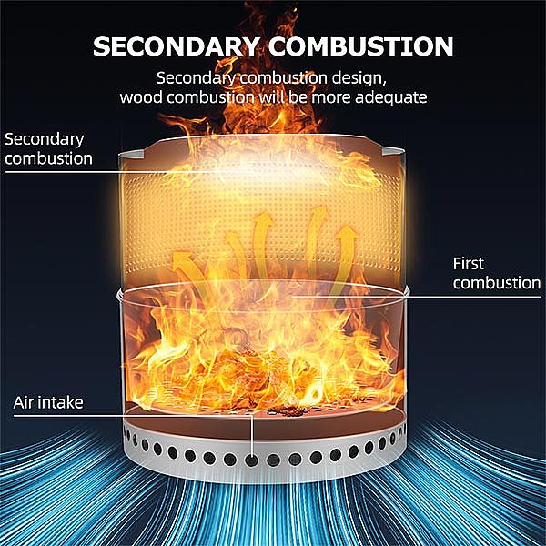 Foyer poreux sans fumée en acier inoxydable - 10H02K