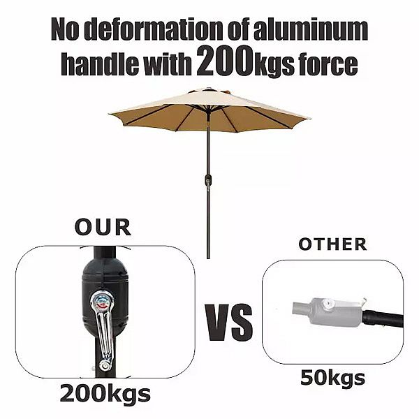 Vente en gros de parapluies de patio pour parasol extérieur - 12U01B