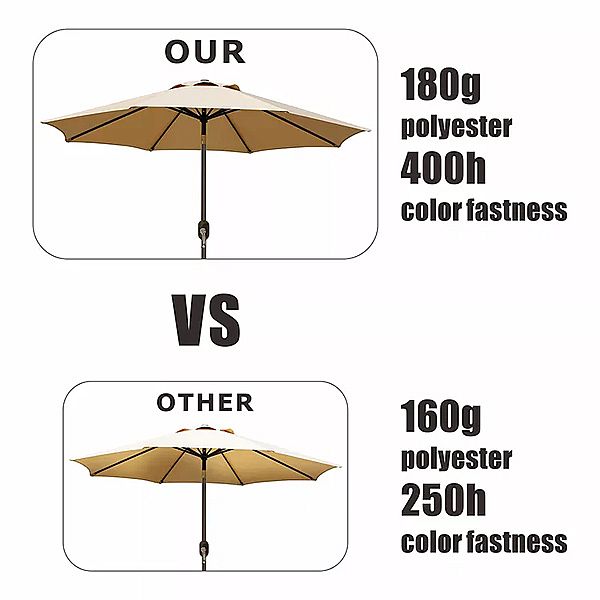Vente en gros de parapluies de patio pour parasol extérieur - 12U01B
