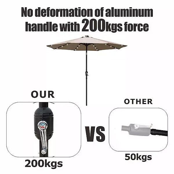 Vente en gros de parasols extérieurs à LED à énergie solaire - 12U01I