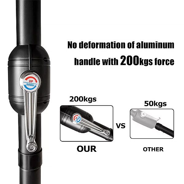 Vente en gros de parasols de marché de patio à double face de 15 pieds - 12U01O