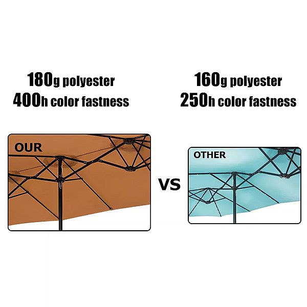 Vente en gros de parasols de marché de patio à double face de 15 pieds - 12U01O